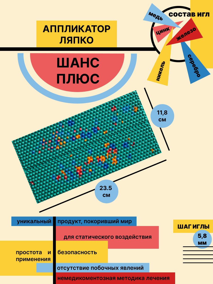 Аппликатор Ляпко Шанс плюс шаг игл 5,8 мм зеленый (118*235 мм)