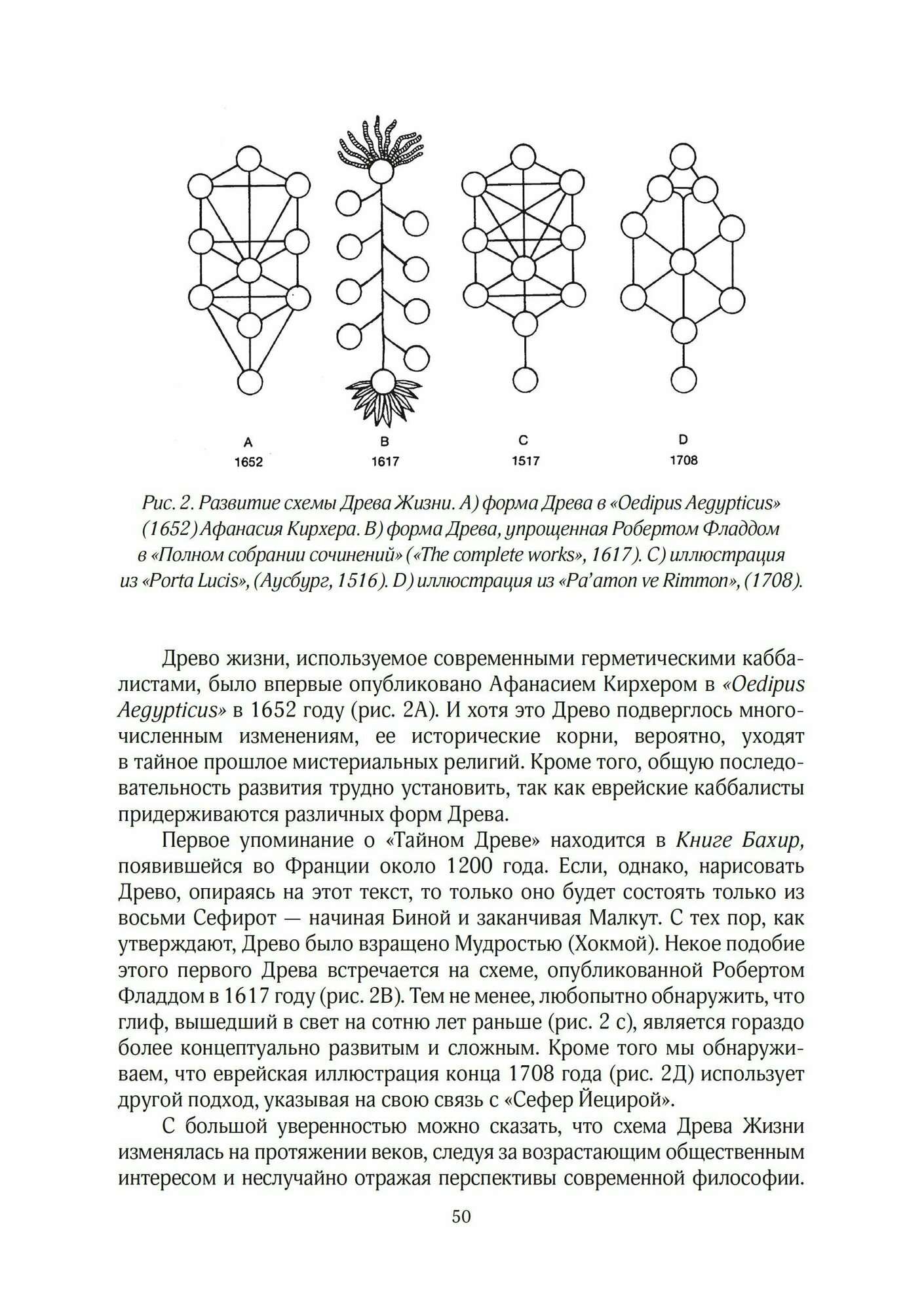 Каббалистическое Таро. Руководство по мистической философии - фото №6