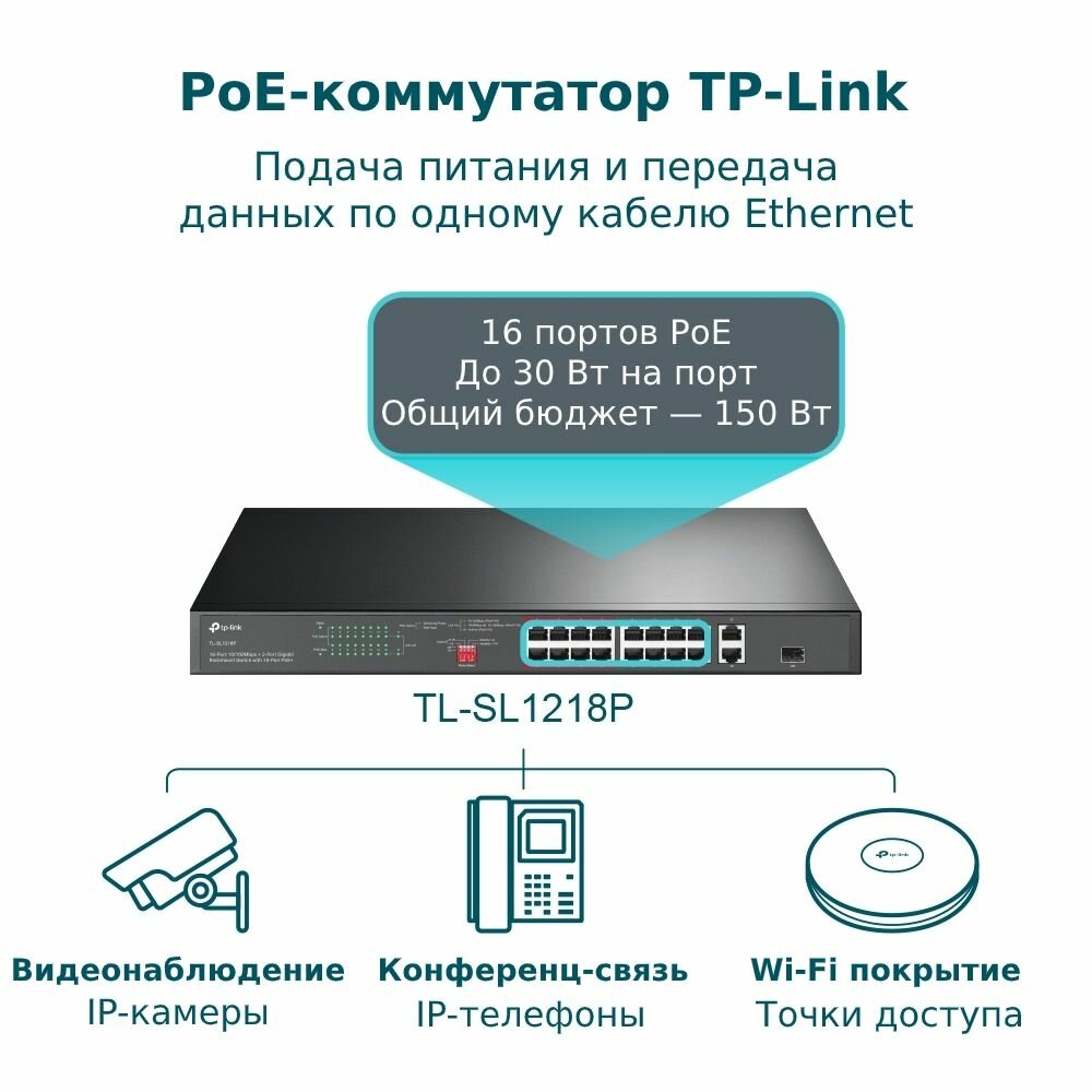 Коммутатор TP-LINK TL-SL1218P