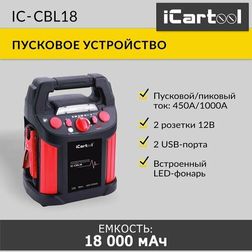 Пусковое устройство для автомобиля 12В, 18 000 мАч, 450/1000А iCartool IC-CBL18