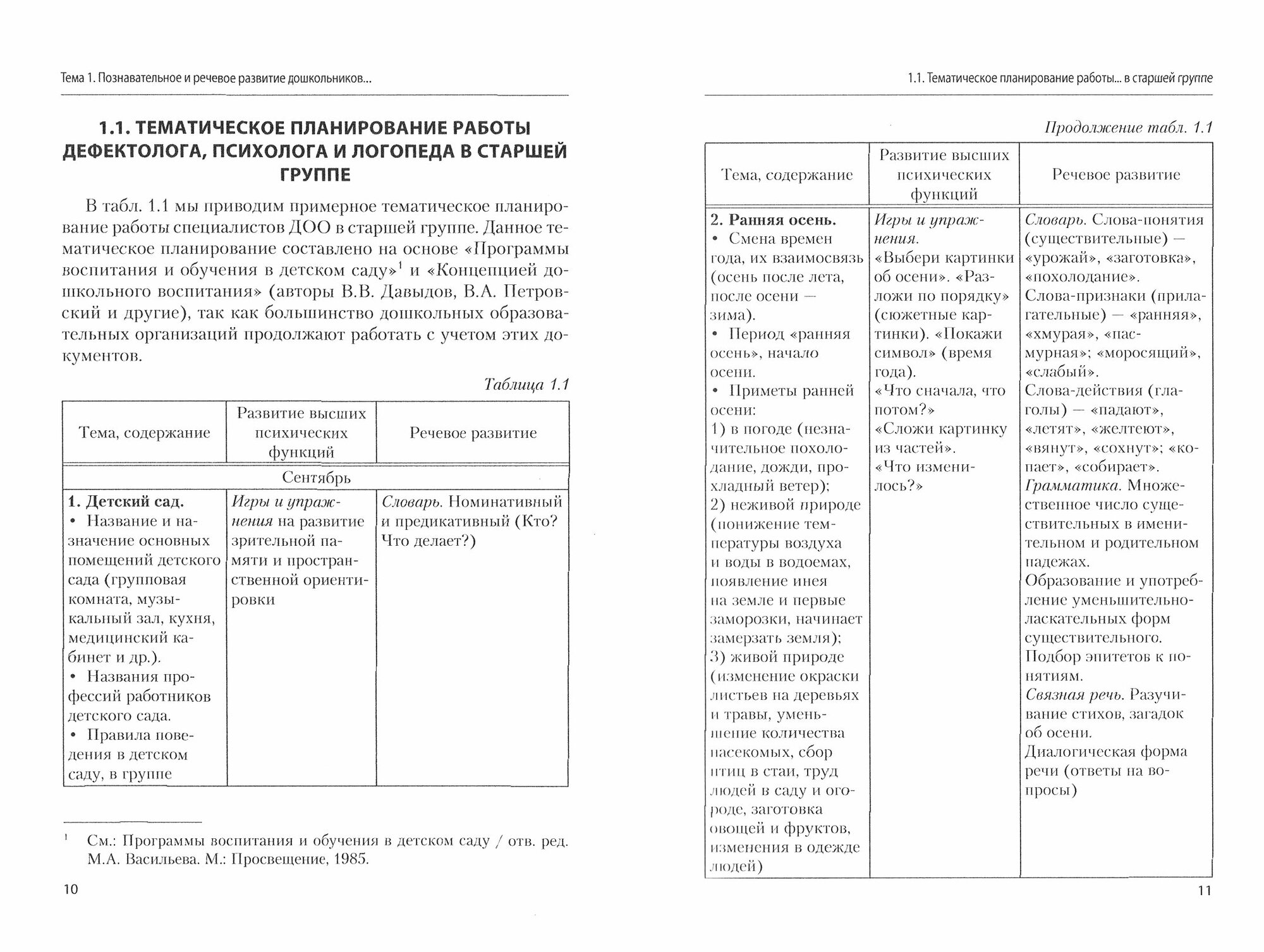 Коррекционно-воспитательная работа с детьми дошкольного возраста с задержкой психического развития - фото №2