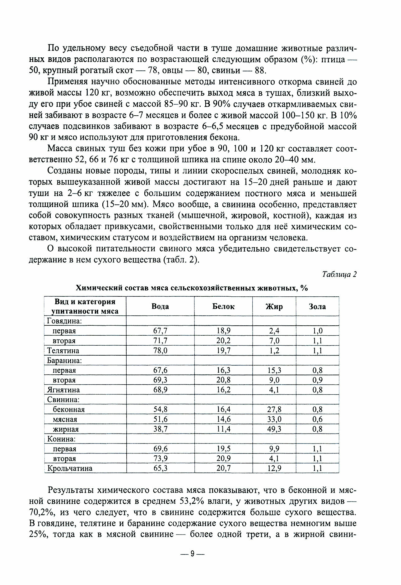 Интенсивное свиноводство Учебник для вузов - фото №5