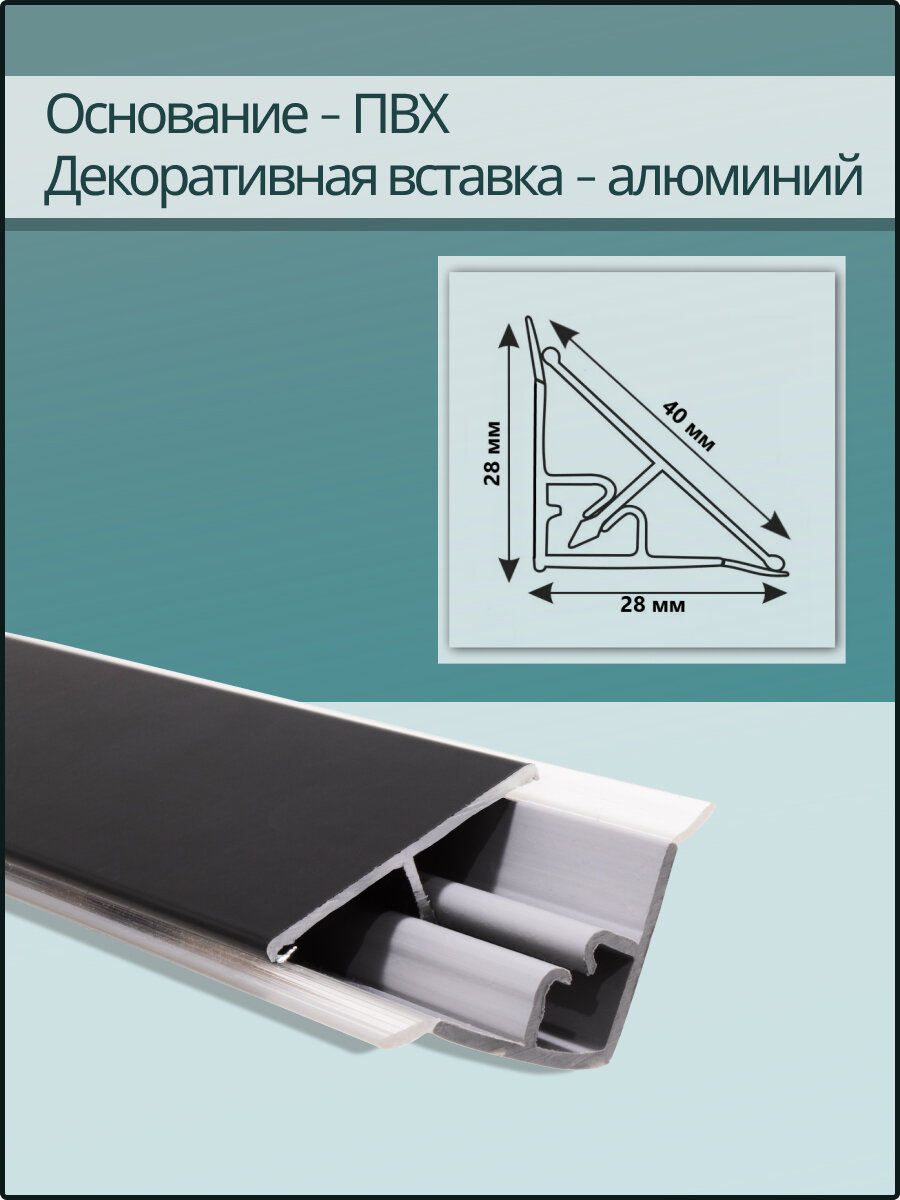 Изображение Плинтус кухонный для столешницы гладкий L-0,6 м чёрный+комплект заглушек