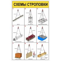Стенд "Уголок по охране труда все в одном" вертикальное исполнение