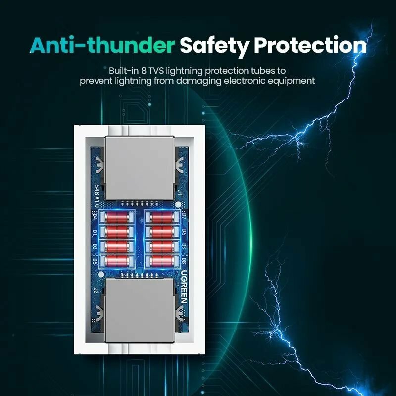 Адаптер-удлинитель UGREEN 20391_ RJ45 Ethernet Connector. Цвет: белый - фото №3