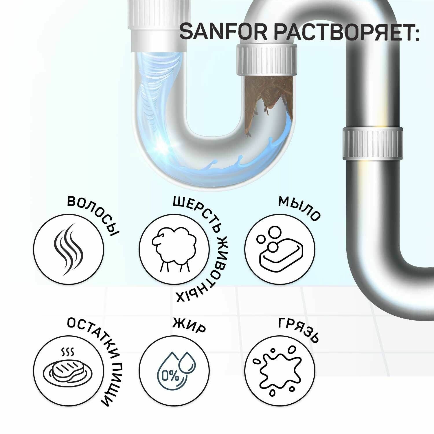 Sanfor Средство для прочистки труб (700 гр) + Белизна 3в1 (750 гр) - фотография № 7