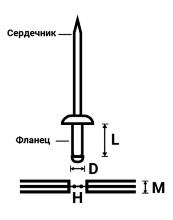 Licota ART-0005 Заклепочник кулисный "гармошка" промышленный 3,2-6,4 мм - фото №4