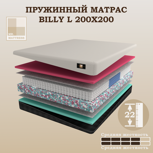 Изображение товара Пружинный матрас со съемным чехлом Mr. Mattress Billy L 200x200