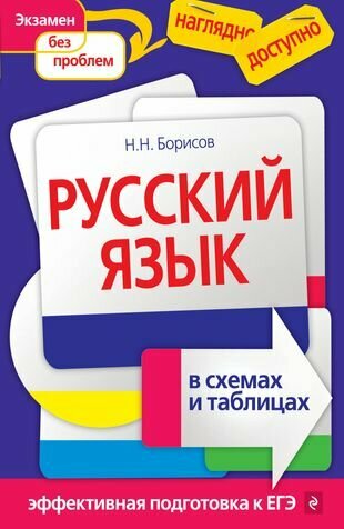 НагДост(м). Русский язык в схемах и таблицах