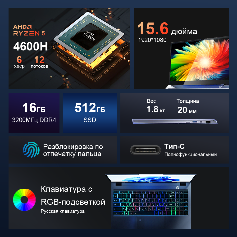 Ноутбук Ninkear A15 Air 15.6", AMD Ryzen™ 5 4600H (3.0 ГГц), RAM 16 ГБ, SSD 512 ГБ, AMD Radeon Graphics, Русская клавиатура, Windows11, Cеребристый — фото 1