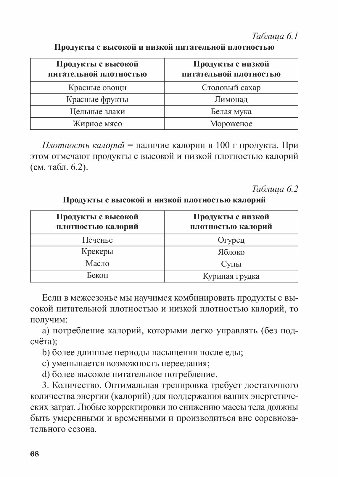 Книга"Питание в спортивной борьбе" Издательство "Спорт"