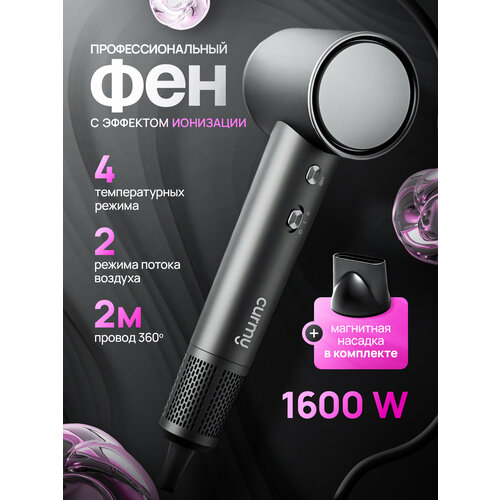 Фен для волос высокоскоросной с ионизацией 300000₽