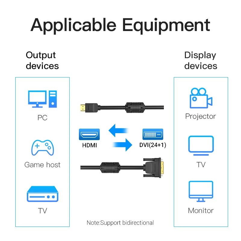 Кабель интерфейсный HDMI-HDMI Vention - фото №15