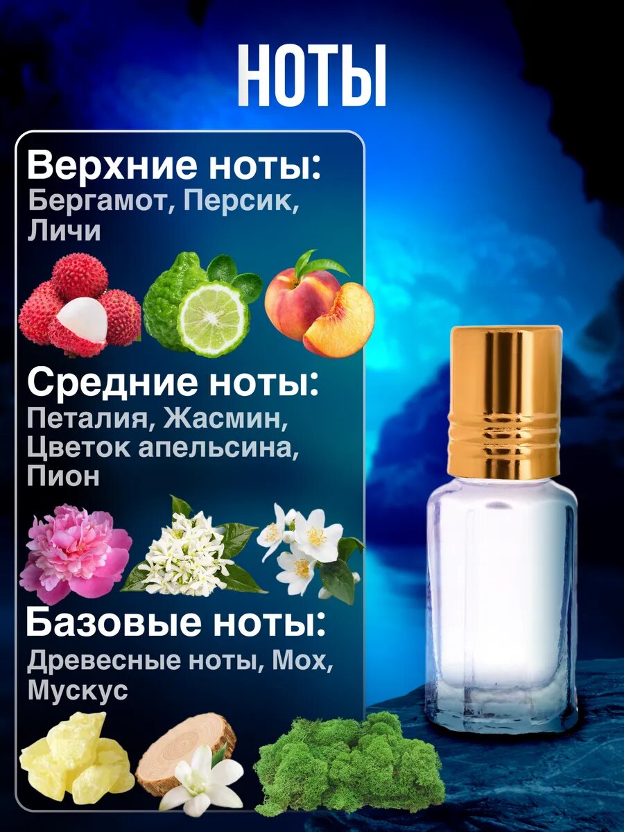 Духи масляные по мотивам Fleur Narcotique Флер Наркотик парфюм женские мужские стойкие — фото 1