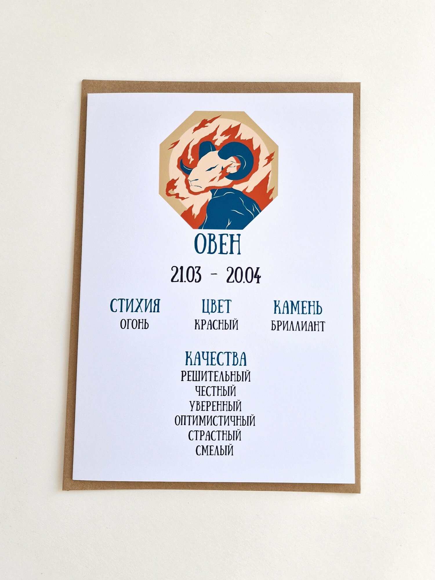 Открытка "Для Овна" 21см x 15см, бумага, конверт в комплекте