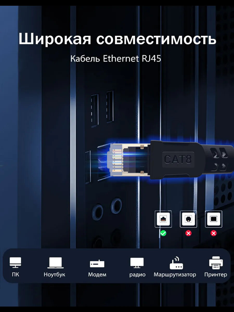 Кабель Ethernet SFTP cat.8 RJ45, 20м — фото 1