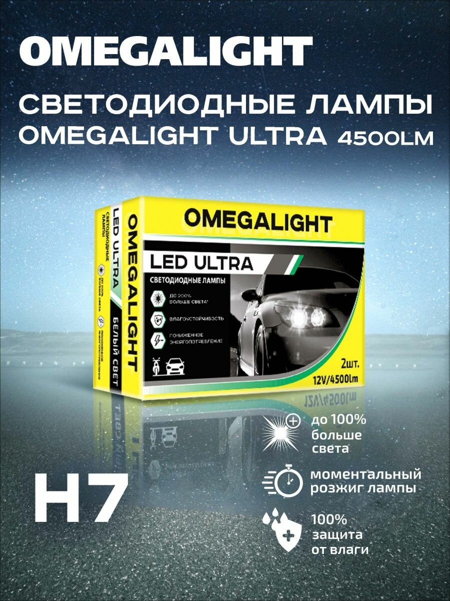 Cветодиодные автолампы Ultra H7 4500lm 2шт