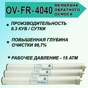Мембрана обратноосмотическая OV-FR-4040 Ovay, универсальная, для промышленных осмосов