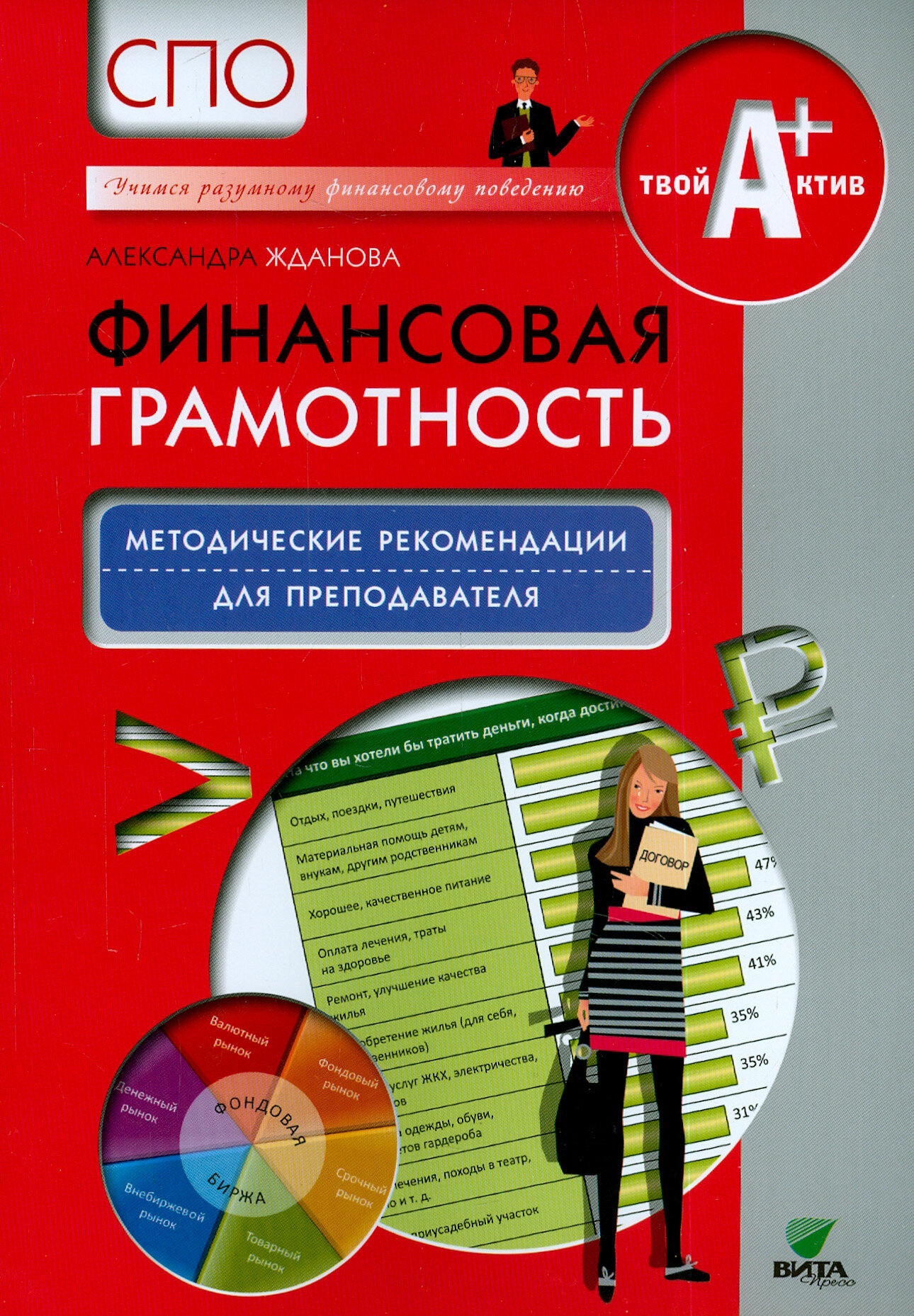 Финансовая грамотность. Методические рекомендации для преподавателя. СПО