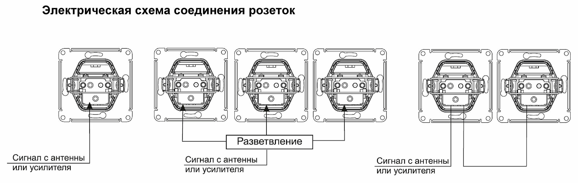 Розетка TV оконечная Schneider 1db, механизм, фисташковый - фото №5