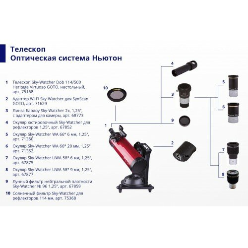 Окуляр Sky-Watcher 67877 58° 9 мм, 1,25” - фото №2