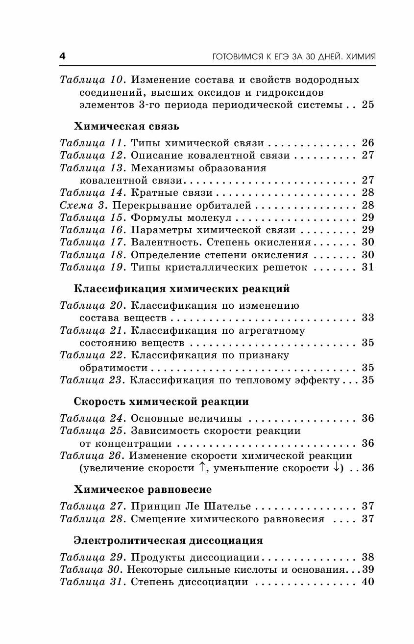 Готовимся к ЕГЭ за 30 дней. Химия - фото №11