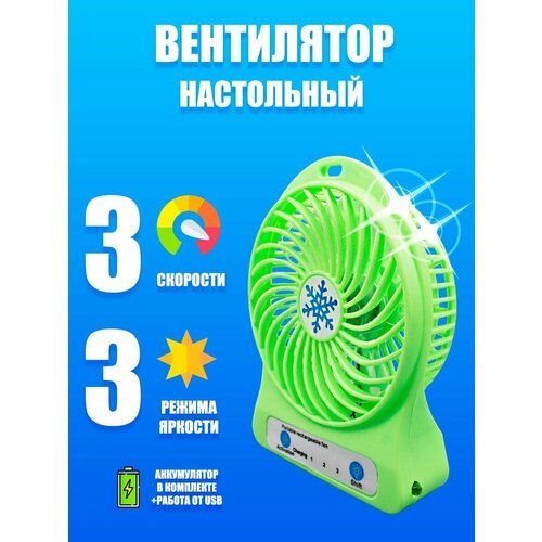 Вентиляторы MaxBoom 0 зеленый 69900₽