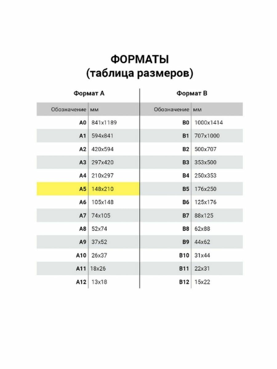 Скетчбук А5, 20 листов, 120 г/м2, черная бумага (110996) Brauberg - фото №18