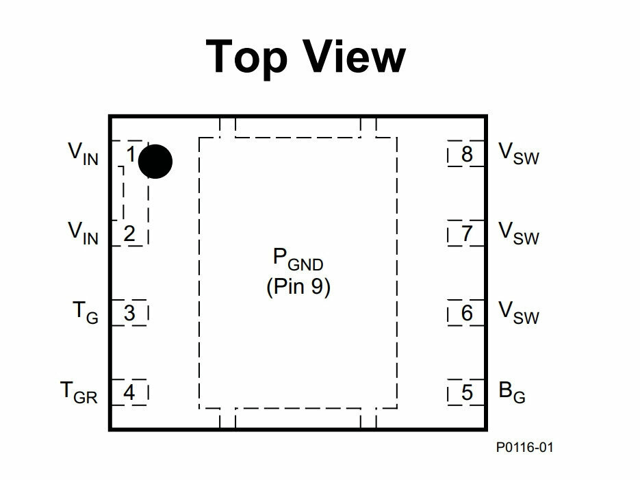 Микросхема CSD87333Q3D Dual N-Channel MOSFET 30V 15A SON3.3X3.3