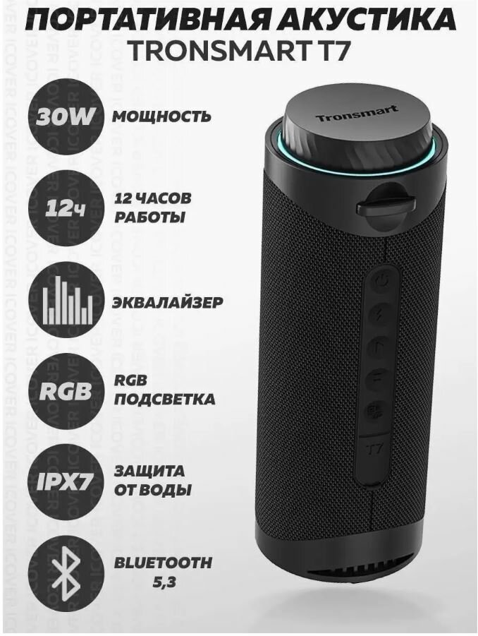 Как разобрать колонку tronsmart t7