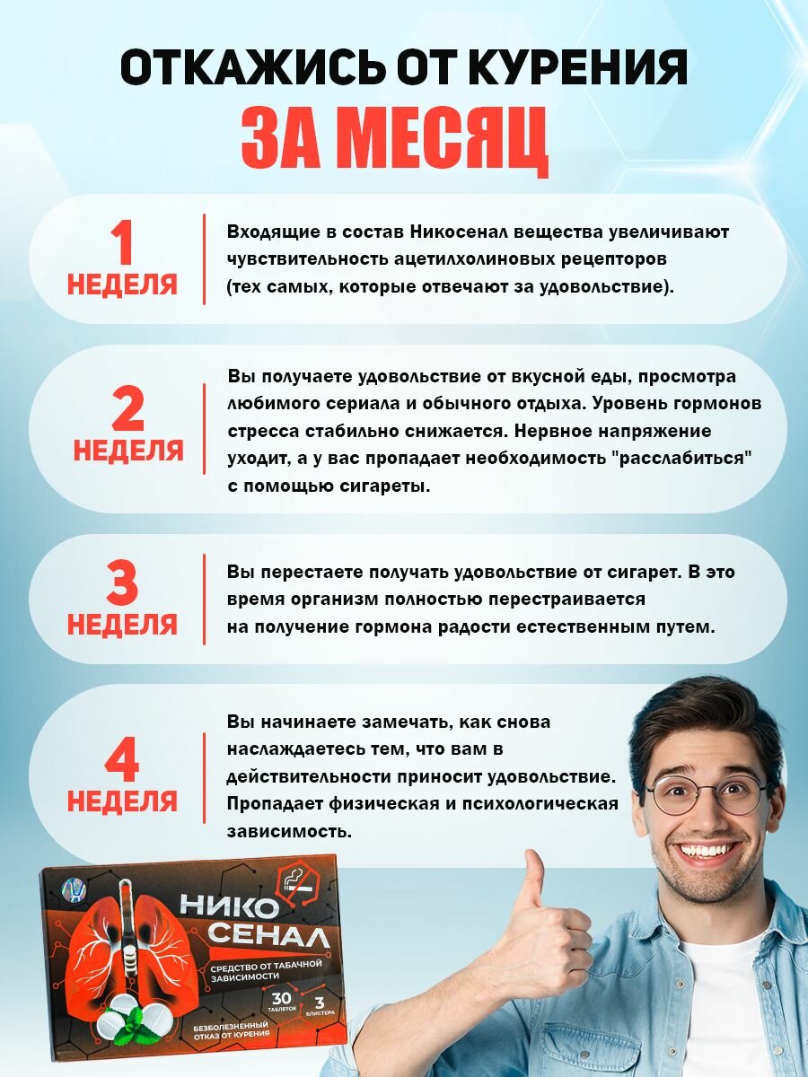 Средства От Наркотической Зависимости Средство от табачной зависимости Никосенал 10 таблеток