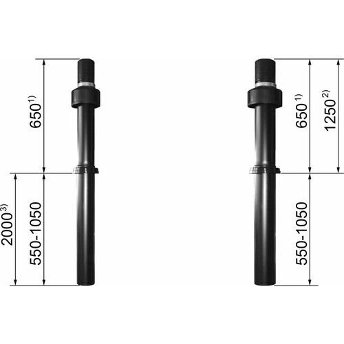 Дымоход Концентрический вертикальный проход DN80/125 120-170 см WOLF арт. 2651474