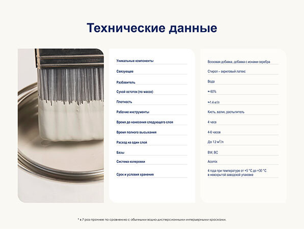 Строительные Краски Краска DULUX ULTRA RESIST для детской для стен и потолков с ионами серебра, матовая, белая, BW 2,5л