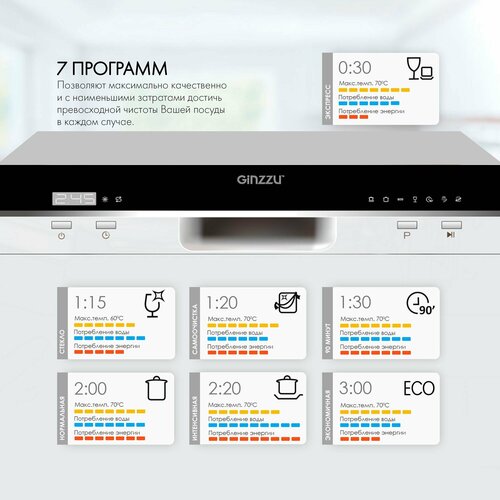 Посудомоечная машина Ginzzu DC362 компактная сербристая 6 комплектов средство 3в1 1899000₽