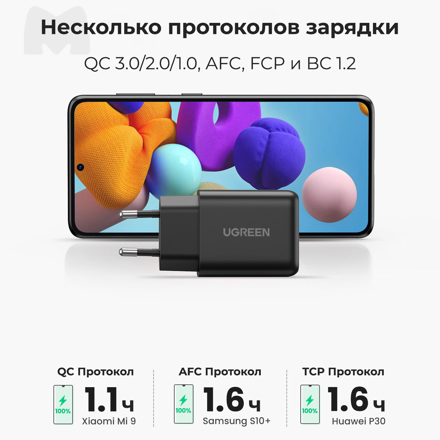 Сетевое зарядное устройство 18Вт UGREEN CD122 / USB-A / Быстрая зарядка QC 3.0 / цвет черный (70273)