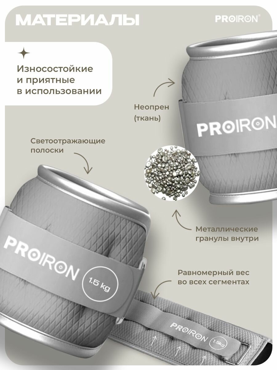 Утяжелители для ног, рук, 1.5 кг, PROIRON, набор 2 штуки, серые