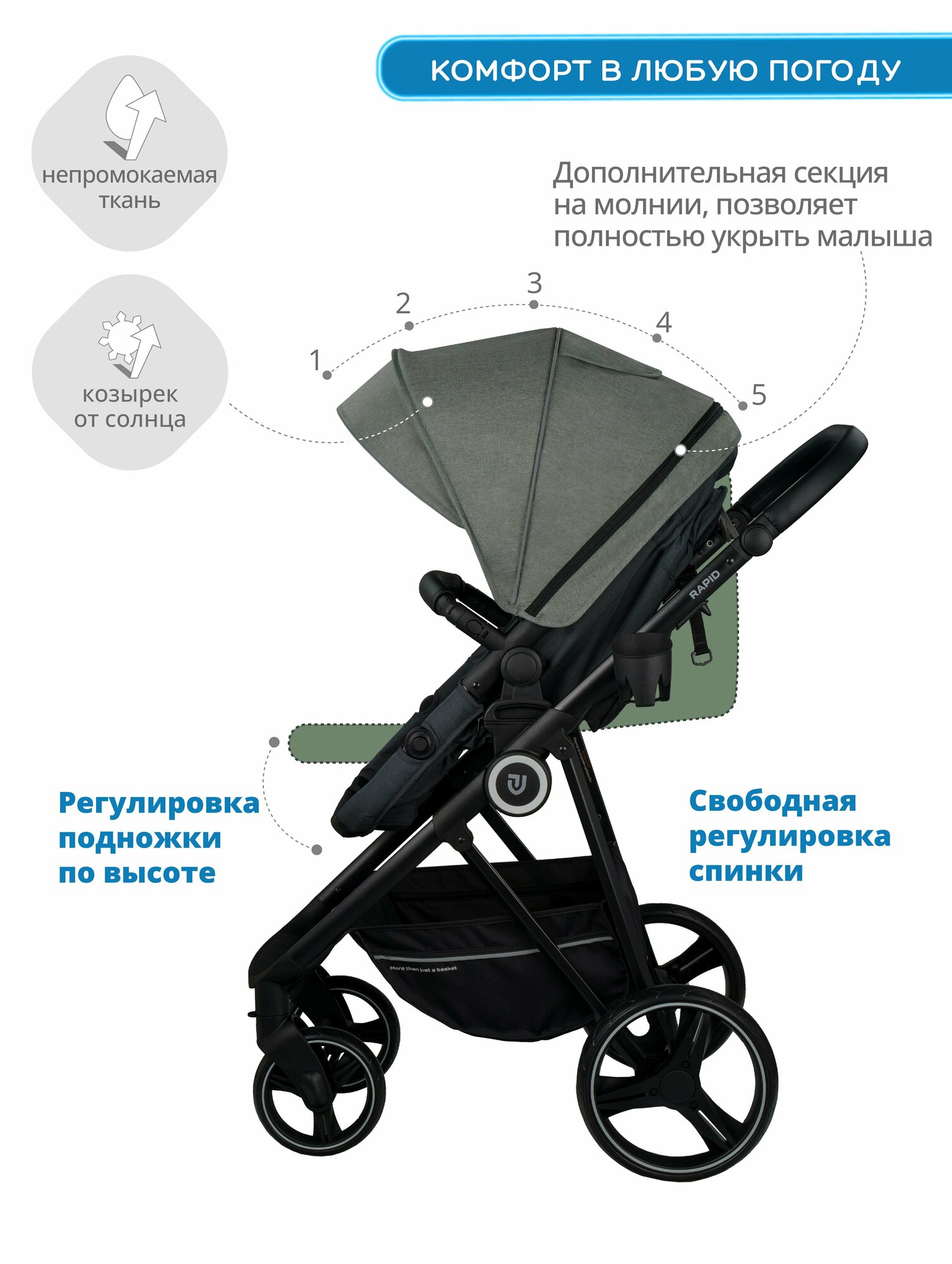 Коляска-трансформер Jovola Rapid универсальная 2 в 1, всесезонная, оливковый-т. серый