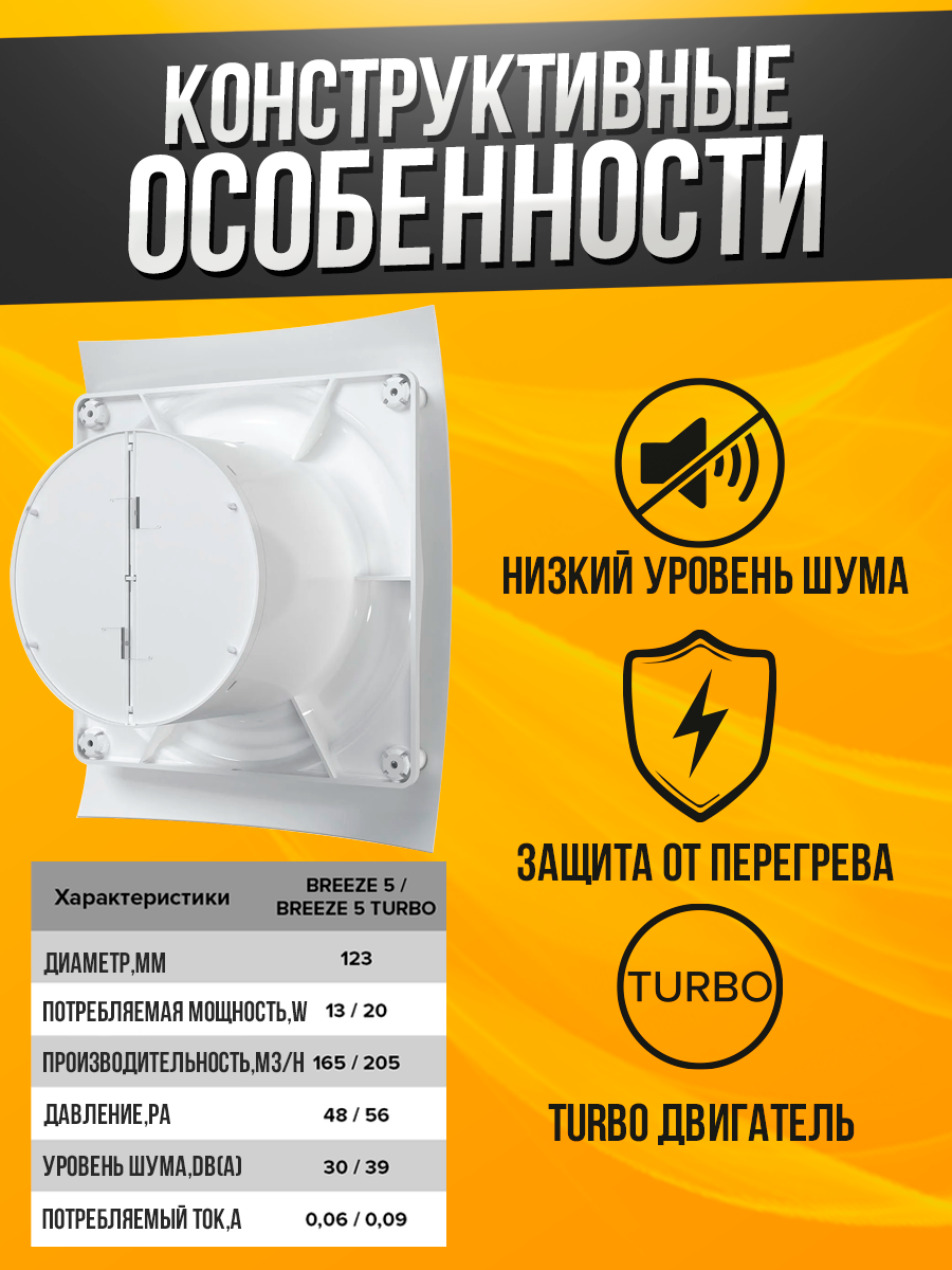 Вентилятор вытяжной DiCiTi BREEZE 5C TURBO, white 20 Вт