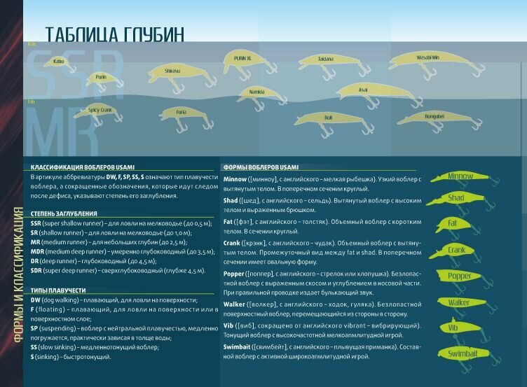Воблер для рыбалки Usami Bakudan 100F #105 — фото 1
