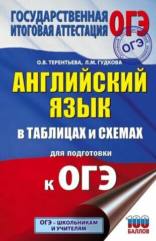 Английский язык в таблицах и схемах. 5-9 классы. Для подготовки к ОГЭ