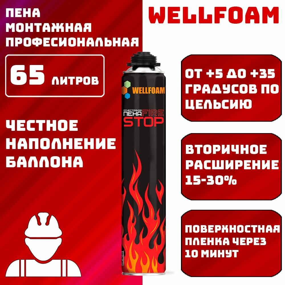фото Противопожарная монтажная пена WELLFOAM 65 литров, профессиональная под пистолет