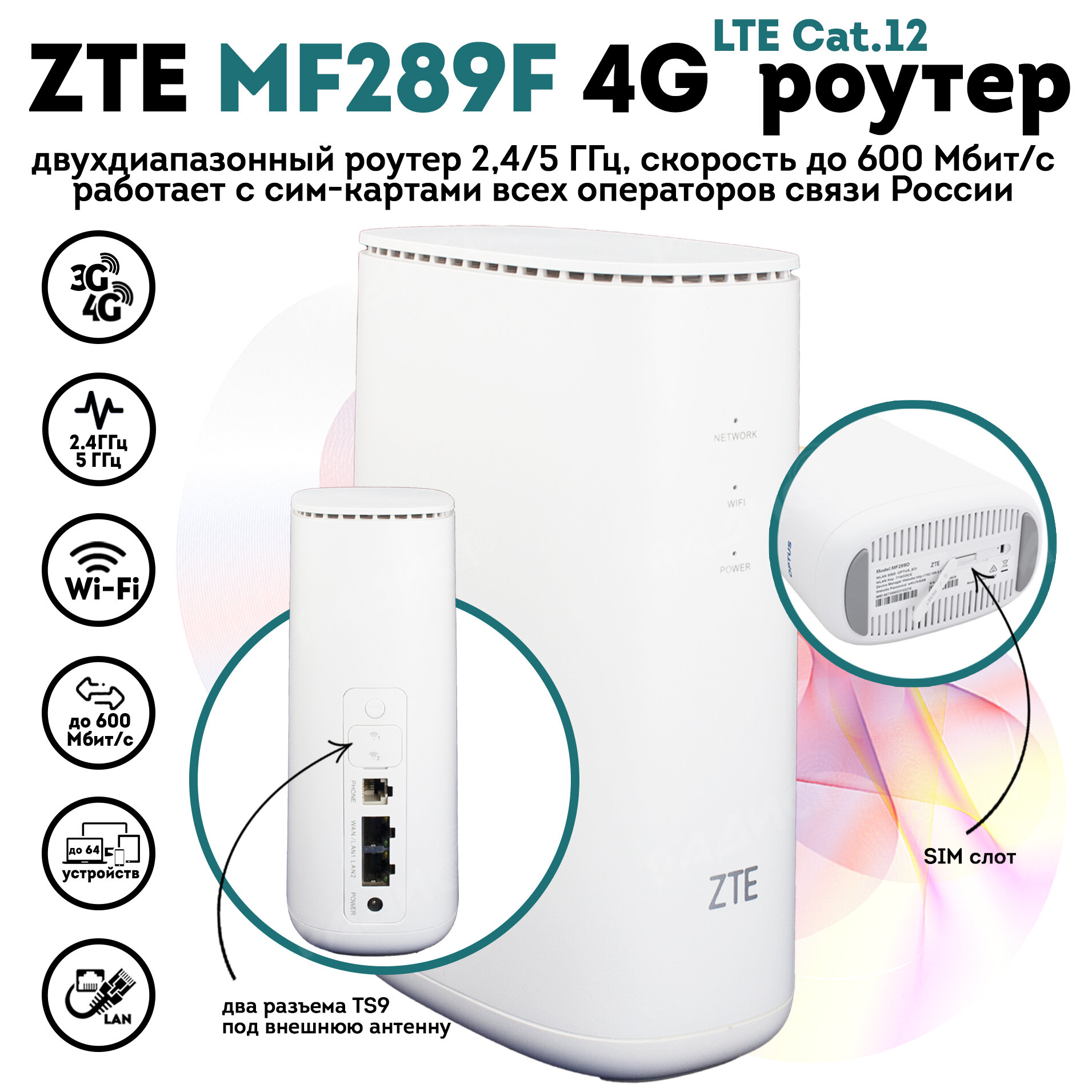 Роутер гигабитный ZTE MF289F, LTE Cat.12, WiFi 2.4+5ГГц