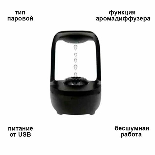 Антигравитационный увлажнитель воздуха 306600₽