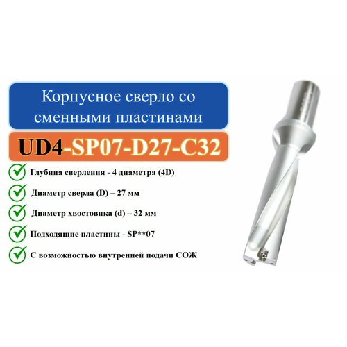 UD4-SP07-D27-C32 Корпусное сверло со сменными пластинами