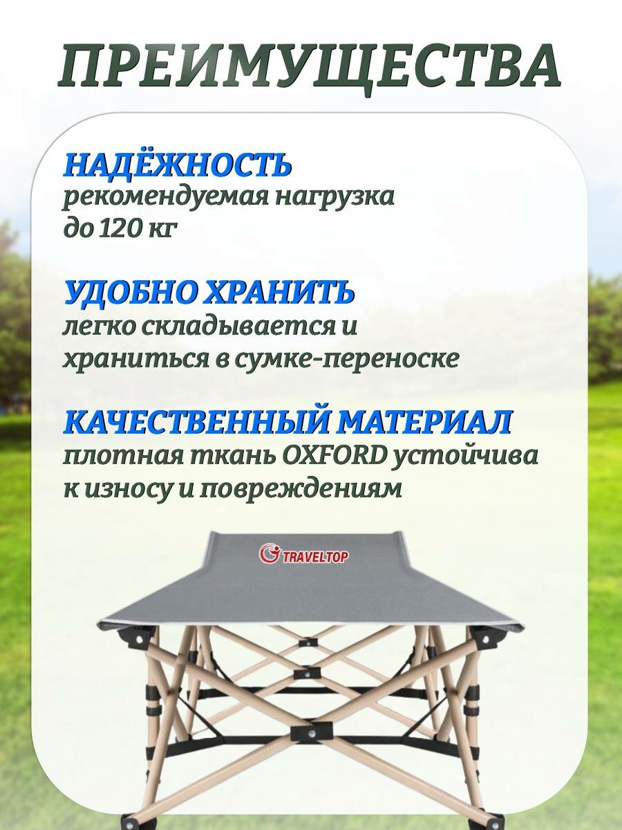 Раскладушка-трансформер DOLGANOFF, 185х68х35,(зонтик), с матрасом — фото 1