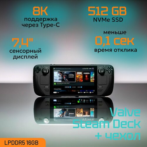 Портативная игровая консоль Valve Steam Deck 512GB 6700000₽