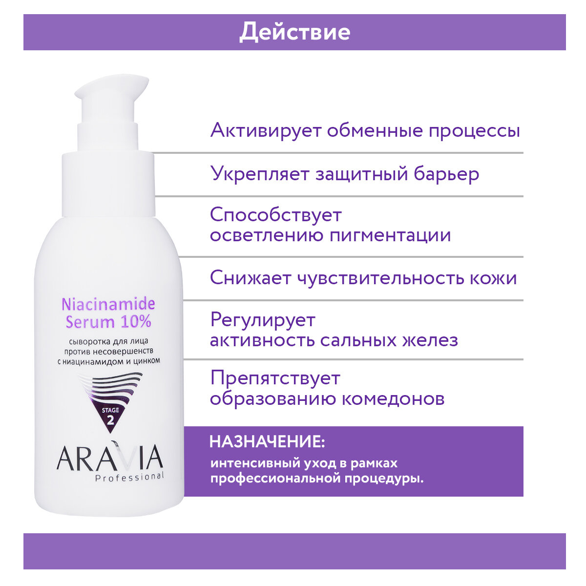 ARAVIA Сыворотка для лица против несовершенств с ниацинамидом и цинком Niacinamide Serum 10%, 100 мл