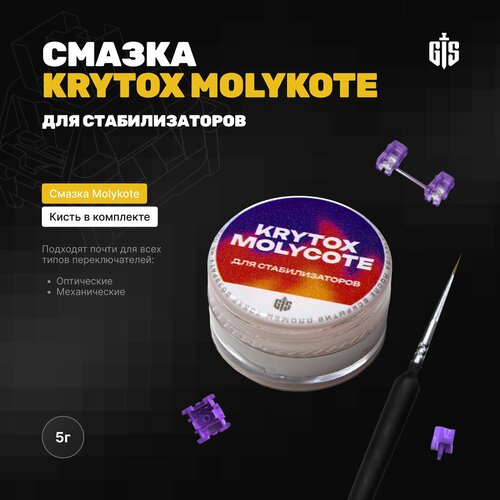 Премиальная смазка DuPont Krytox Molykote (6 грамм) для игровой клавиатуры, переключателей (свитчей), стабилизаторов, кисть в комплекте бесцветный, золотистый, прозрачный