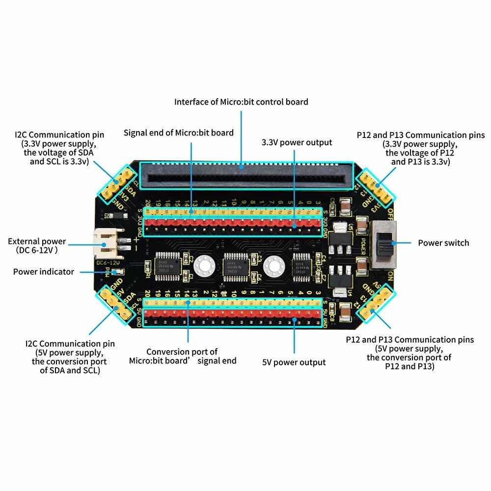 Плата расширения Keyestudio Microbit с портами IO для Micro Bit V1.5 и Micro: bit V2 — фото 1