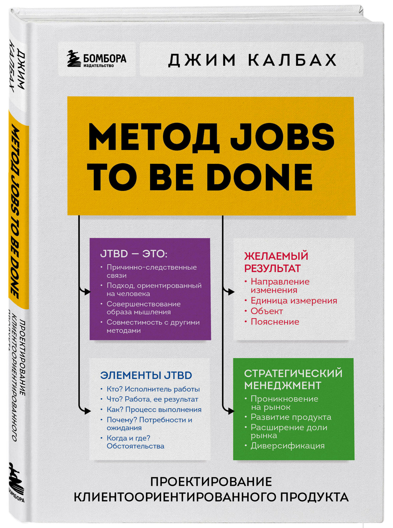 Метод Jobs to Be Done. Проектирование клиентоориентированного продукта - фото №1